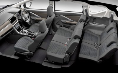 New Black Interior New Xpander tipe Sport Malang Jawa Timur